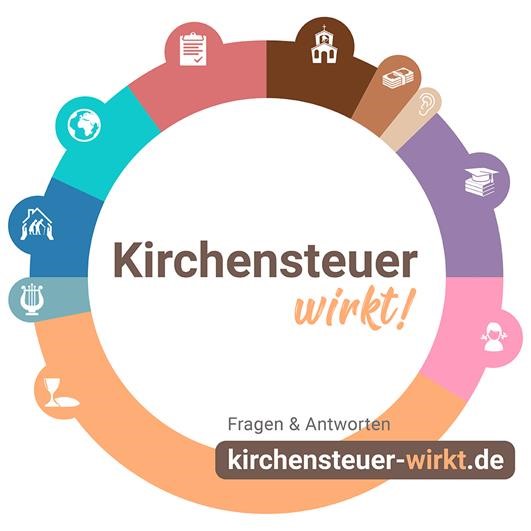 Kirchensteuer wirkt